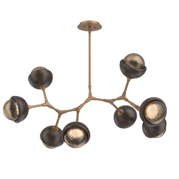 manufacturer_finish:Novel Brass|color_temperature:2700K