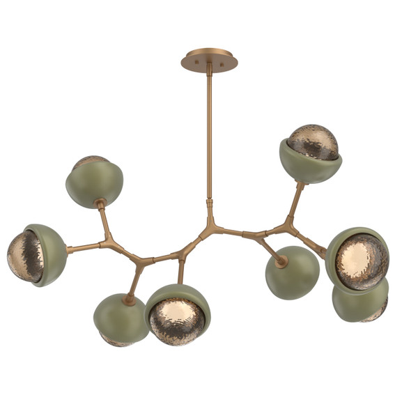 manufacturer_finish:Novel Brass|color_temperature:2700K