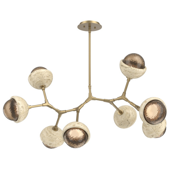 manufacturer_finish:Novel Brass|color_temperature:2700K