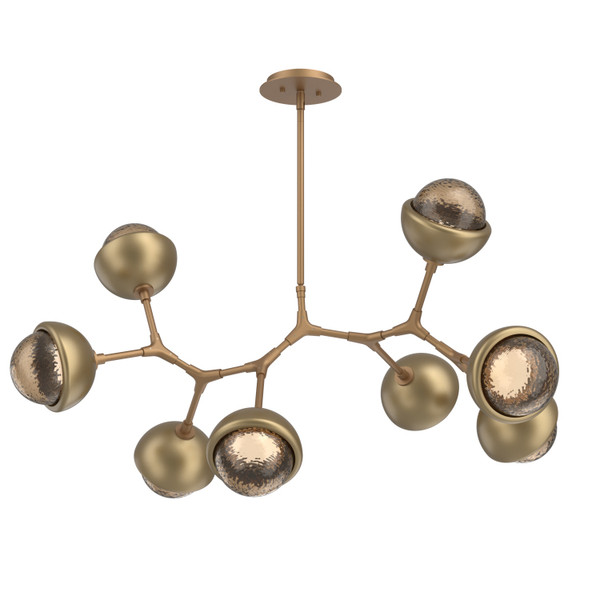 manufacturer_finish:Novel Brass|color_temperature:3000K