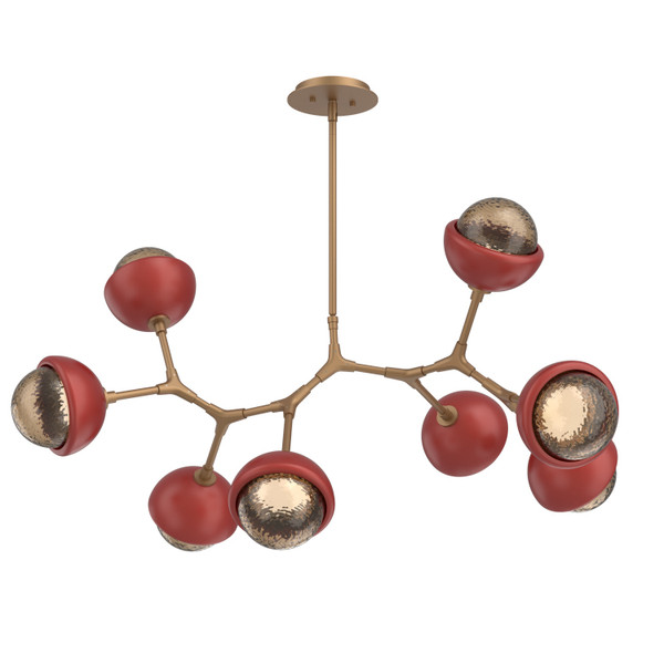 manufacturer_finish:Novel Brass|color_temperature:3000K