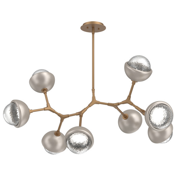 manufacturer_finish:Novel Brass|color_temperature:2700K