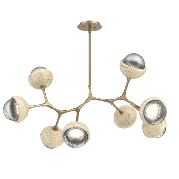 manufacturer_finish:Novel Brass|color_temperature:2700K