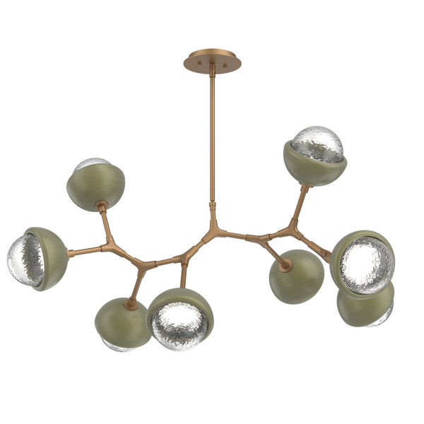 manufacturer_finish:Novel Brass|color_temperature:3000K