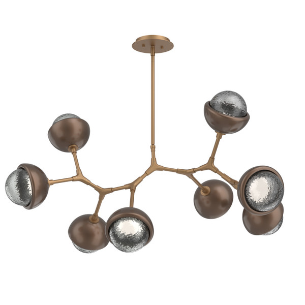 manufacturer_finish:Novel Brass|color_temperature:2700K