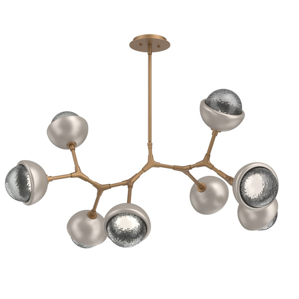 manufacturer_finish:Novel Brass|color_temperature:2700K