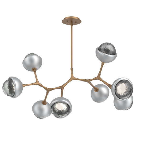 manufacturer_finish:Novel Brass|color_temperature:2700K