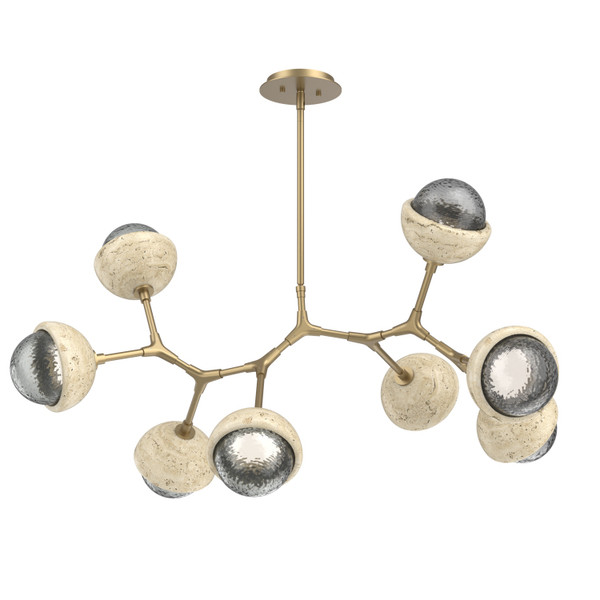manufacturer_finish:Novel Brass|color_temperature:2700K