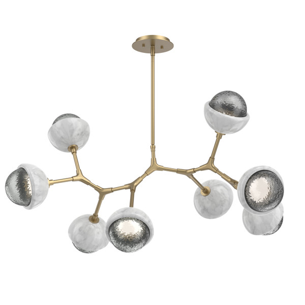manufacturer_finish:Novel Brass|color_temperature:2700K
