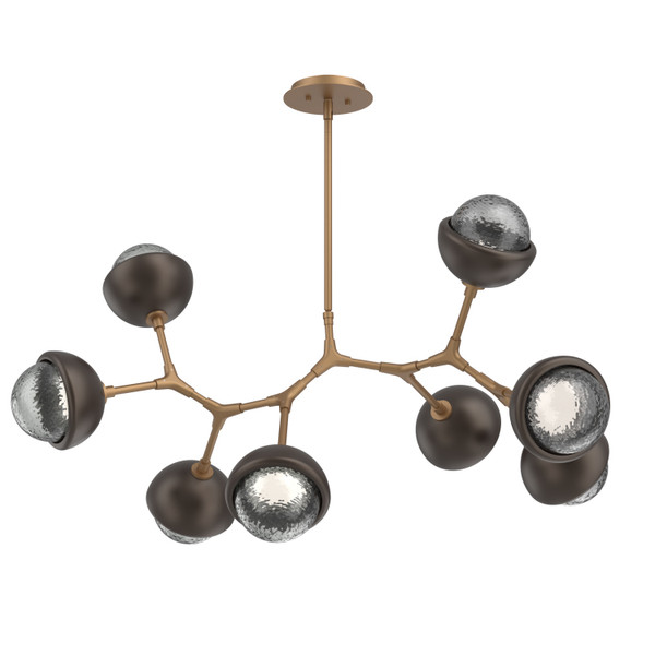 manufacturer_finish:Novel Brass|color_temperature:3000K