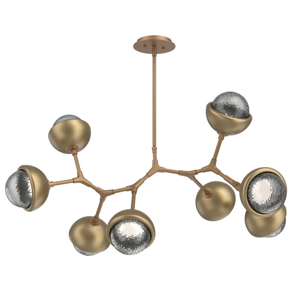 manufacturer_finish:Novel Brass|color_temperature:3000K