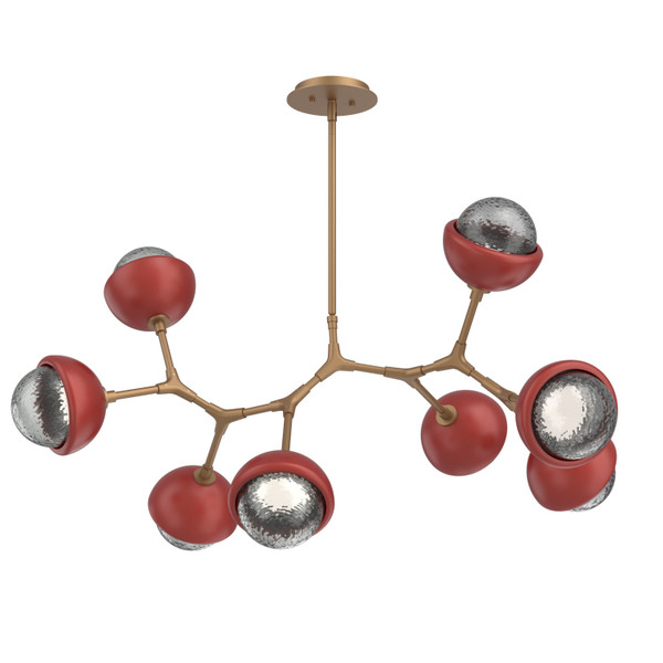 manufacturer_finish:Novel Brass|color_temperature:3000K
