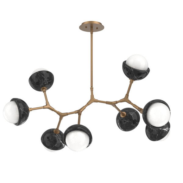 manufacturer_finish:Novel Brass|color_temperature:3000K