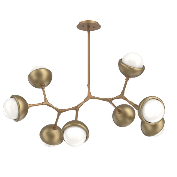 manufacturer_finish:Novel Brass|color_temperature:3000K