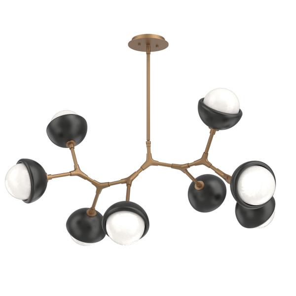 manufacturer_finish:Novel Brass|color_temperature:3000K
