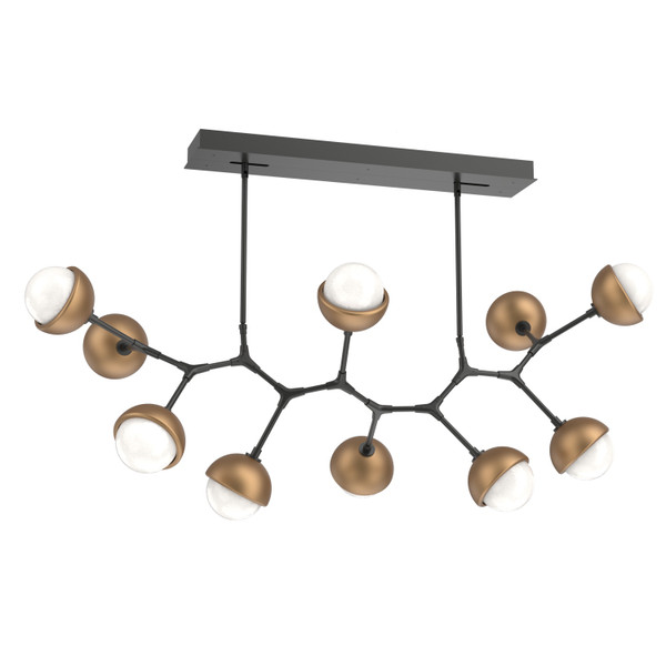 manufacturer_finish:Matte Black|color_temperature:3000K