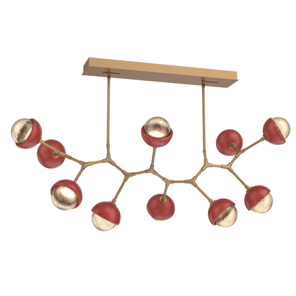 manufacturer_finish:Novel Brass|color_temperature:2700K
