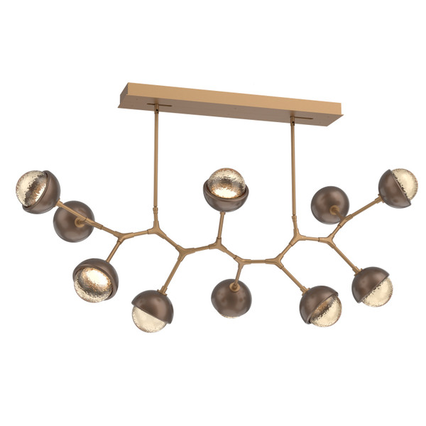 manufacturer_finish:Novel Brass|color_temperature:3000K