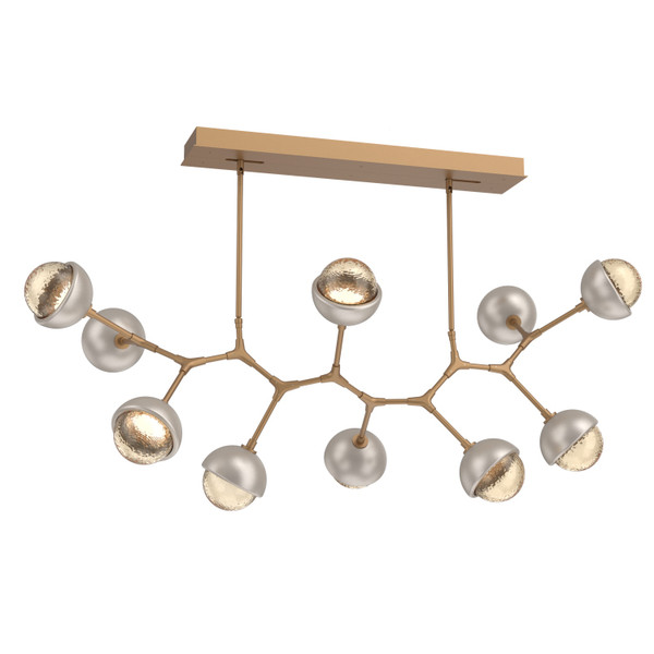 manufacturer_finish:Novel Brass|color_temperature:3000K