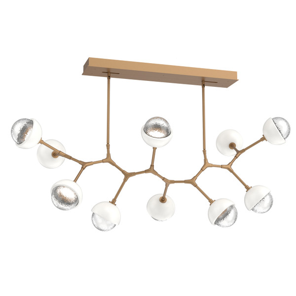manufacturer_finish:Novel Brass|color_temperature:3000K