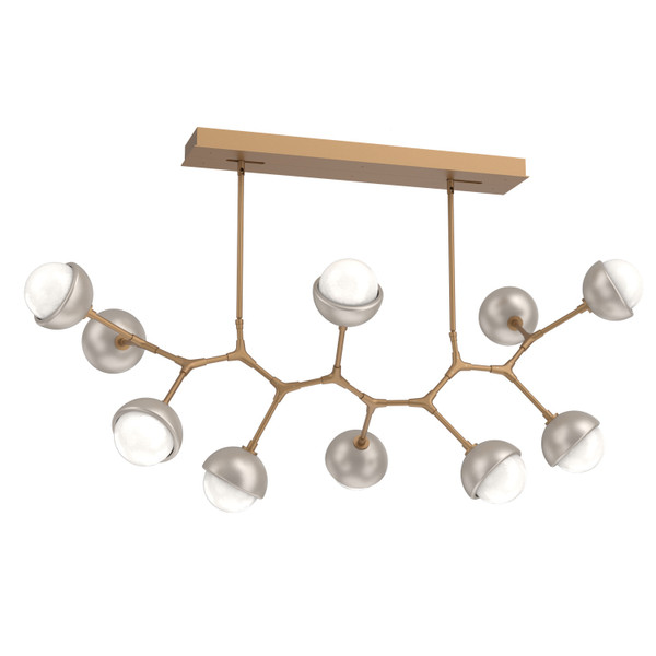 manufacturer_finish:Novel Brass|color_temperature:3000K