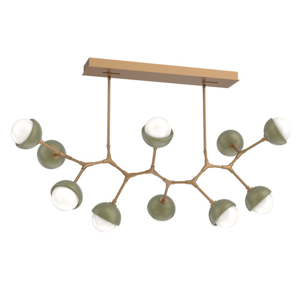 manufacturer_finish:Novel Brass|color_temperature:3000K