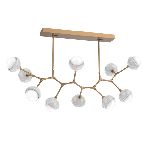 manufacturer_finish:Novel Brass|color_temperature:3000K