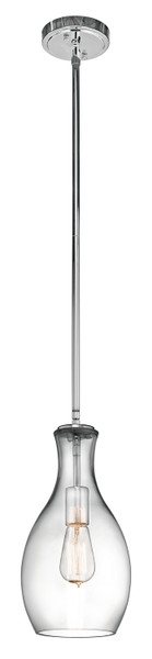 manufacturer_finish:Chrome|manufacturer_glass:Clear