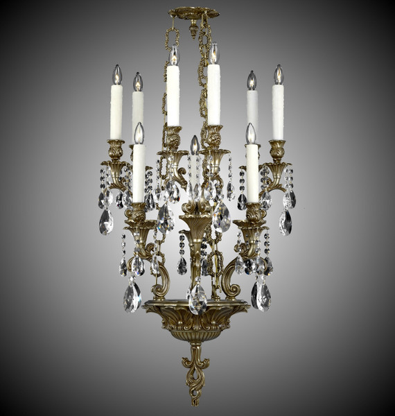 manufacturer_finish:French Gold Glossy|crystal:Oval Precision