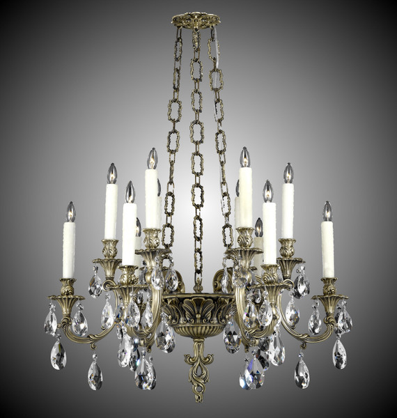 manufacturer_finish:Antique Black Glossy|crystal:Oval Precision