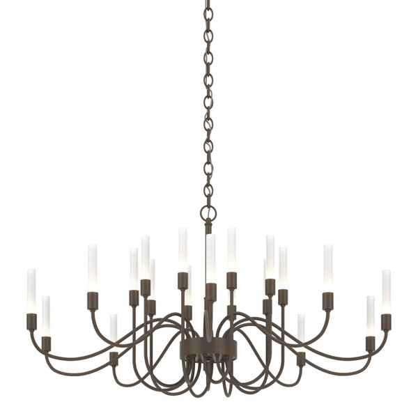 manufacturer_finish:Bronze|light_source:Incandescent