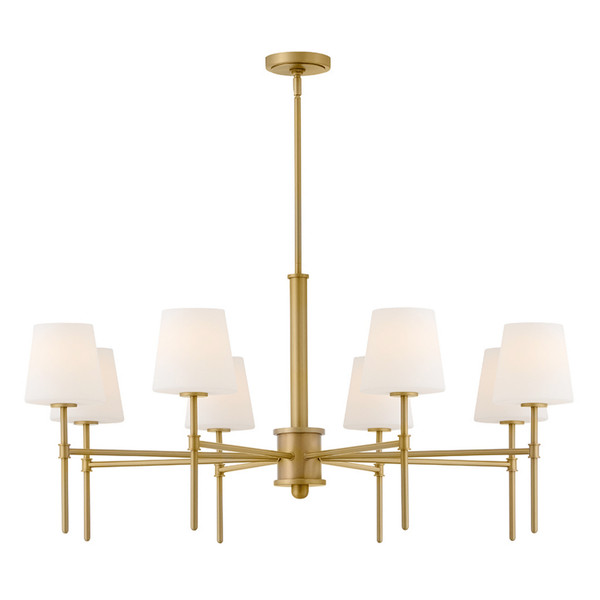 manufacturer_finish:Lacquered Brass