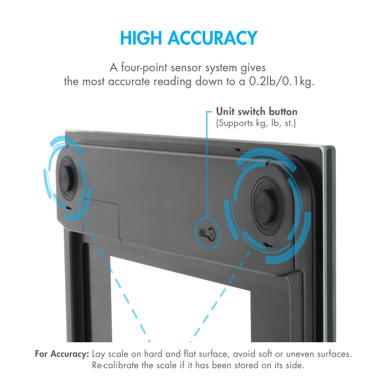 Digital Body Weight Scale