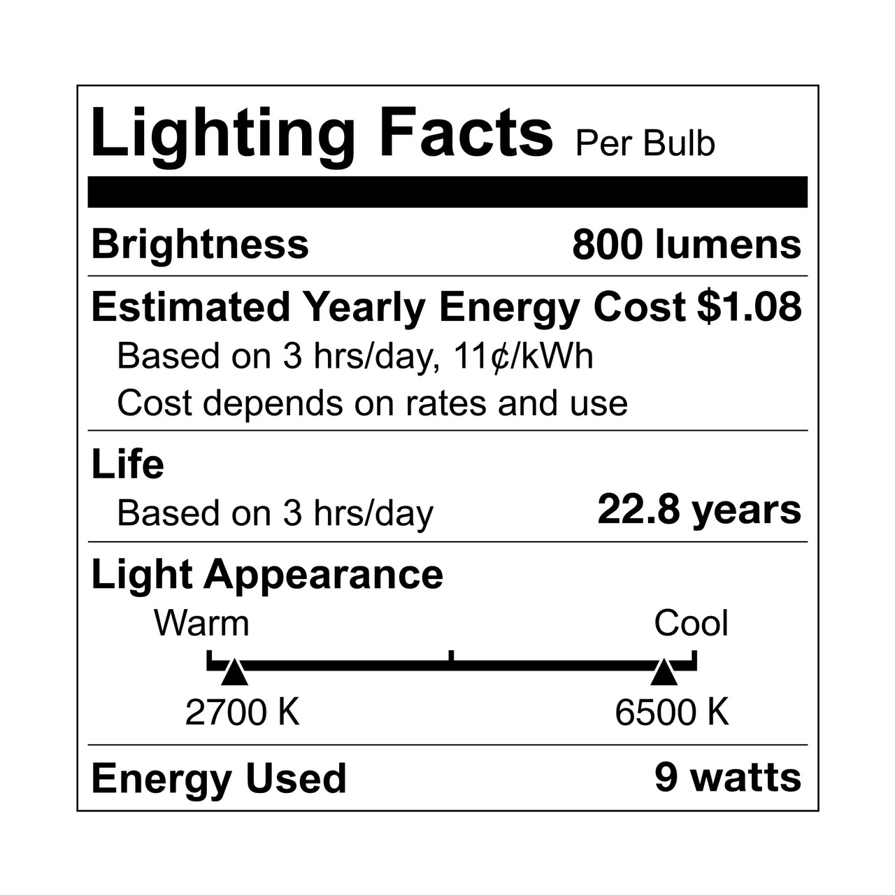 Tenergy Smart WiFi Light Bulb with White and Color Ambiance