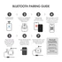 Solis Digital Thermometer (6 Probes)