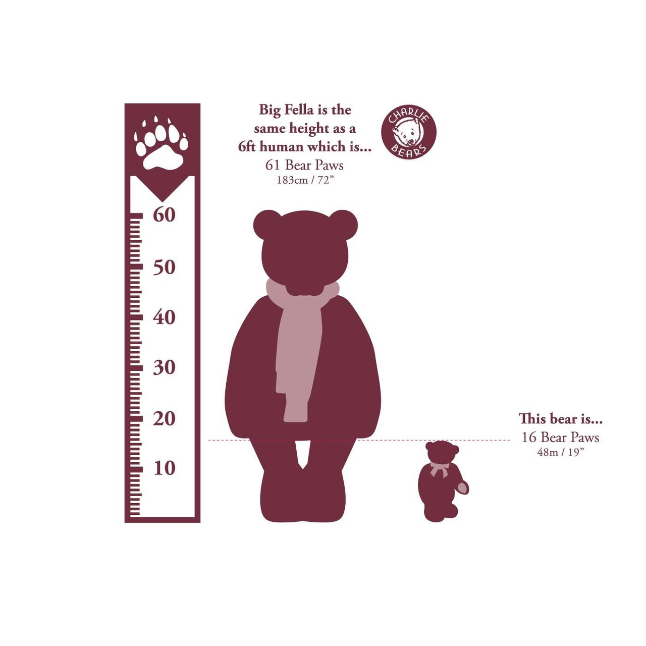 Charlie Bears - Holly Day
