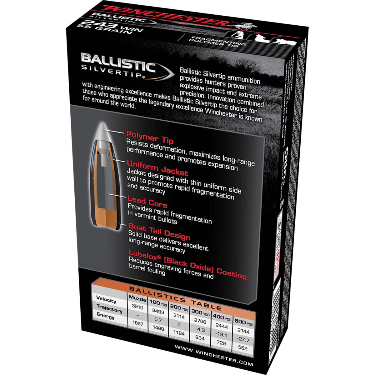 Winchester 243 Win 55 Grain Ballistic Silvertip | Rogers Sporting