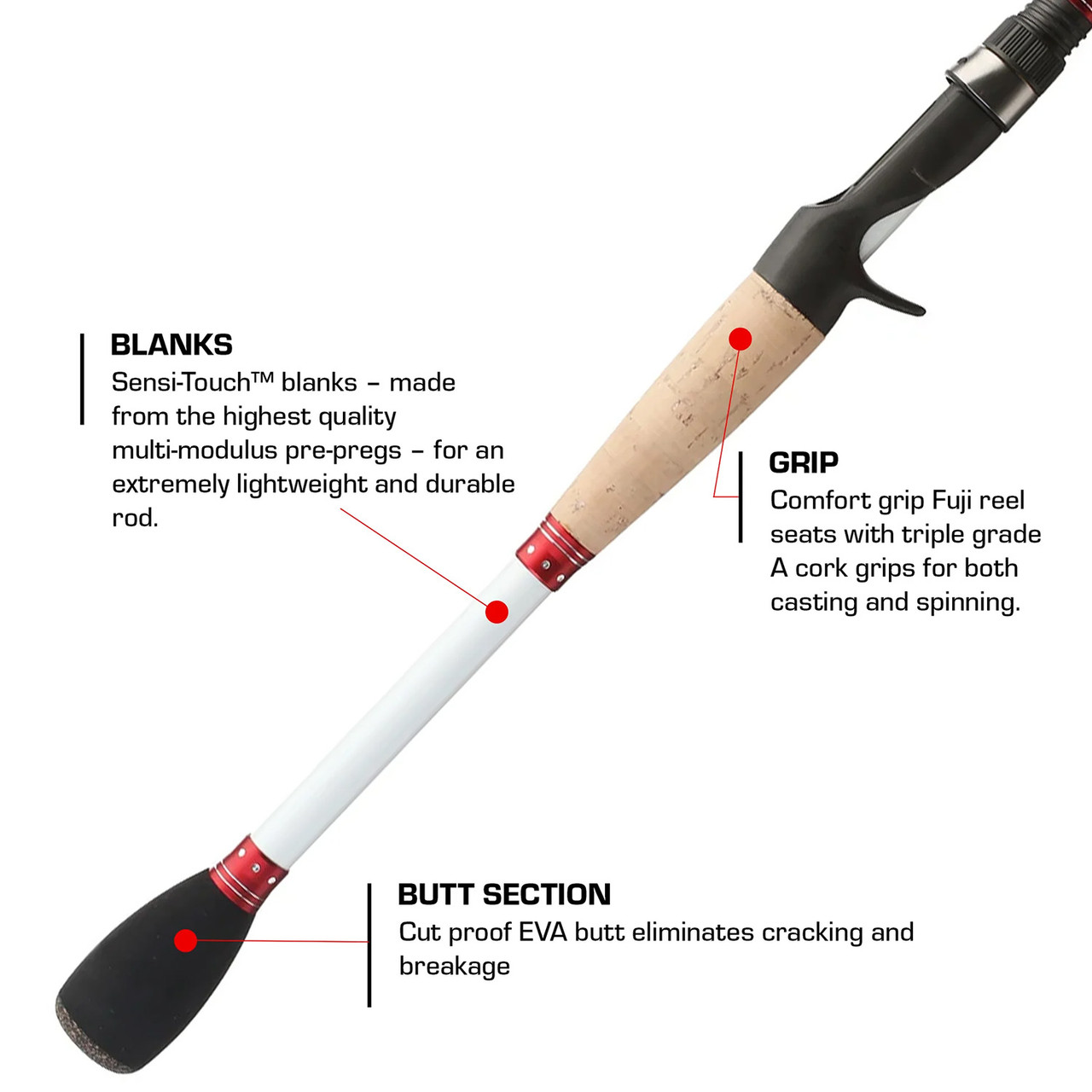 duckett fishing reel Jacob Wheeler Signature Series 2.0 Spinning Rod Invest in the winning edge with Duckett and experience the ultimate in fishing performance. Duckett Fishing Micro Magic Pro
