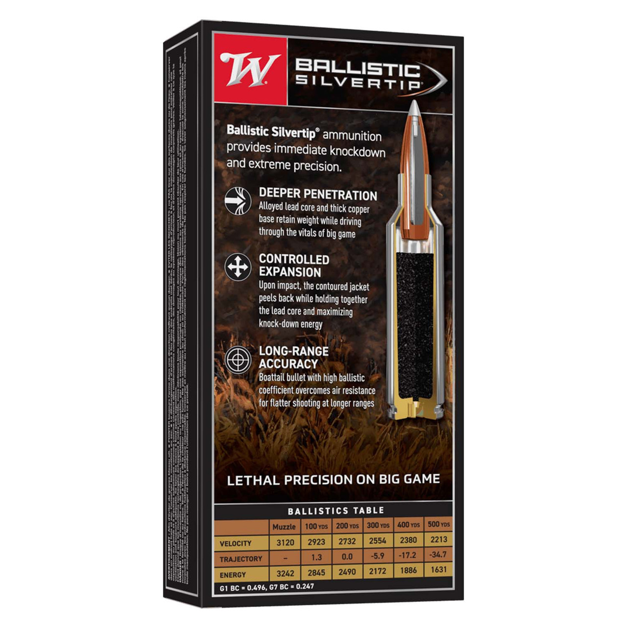 Winchester 270 WSM 150 Grain Ballistic Silvertip | Rogers Sporting
