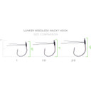Size Comparison Image of the Googan Baits Green Series Lunker Weedless Wacky Hook.