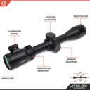 Neos 3-9x40 BDC 500 SFP IR MOA Reticle Rifle Scope
