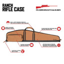 Allen Ranch Canvas 46” Rifle Case Components Image