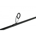 Guide Image of the Dobyns Fury Series Spinning Rod.