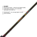 Duckett Fishing Zeus Series Casting Rod