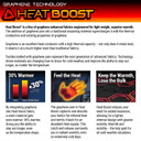Huntworth Heat Boost Information Image