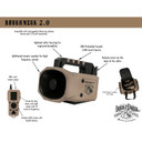 Lucky Duck Roughneck 2.0 Predator Call features chart image
