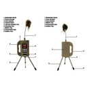Mojo Outdoors Triple Threat 2 E-Caller Features Image