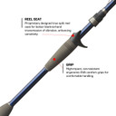 Duckett Fishing Jacob Wheeler Signature Series 2.0 Casting Rod Reel Seat Description Image