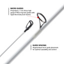 Duckett Fishing Micro Magic Pro Cranking Rod Guides Description Image