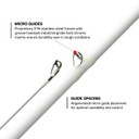 Duckett Fishing Jacob Wheeler Signature Series 2.0 Crankin' Casting Rod Guides Specs Image